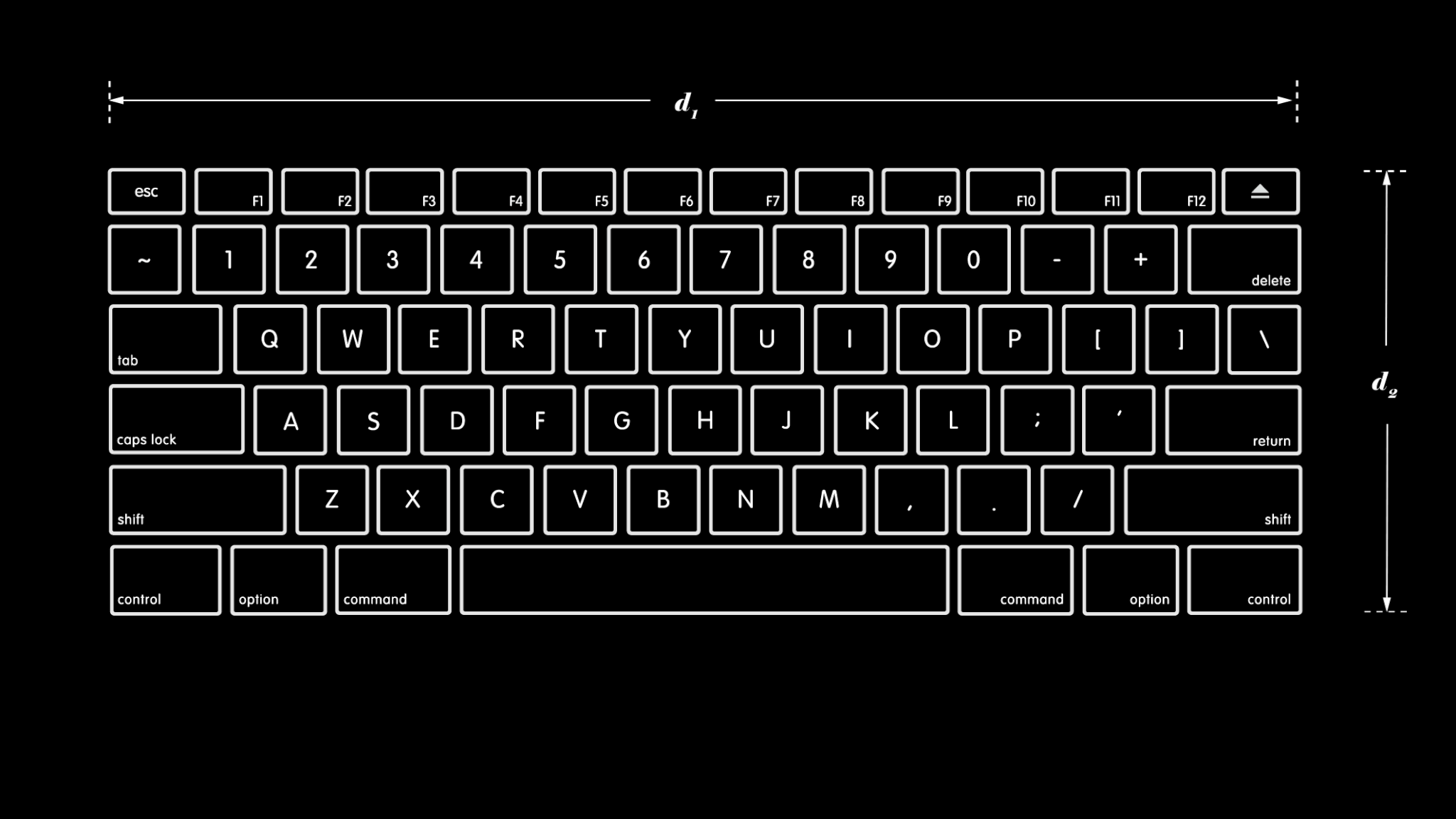 Keyboard High Quality Background on Wallpapers Vista