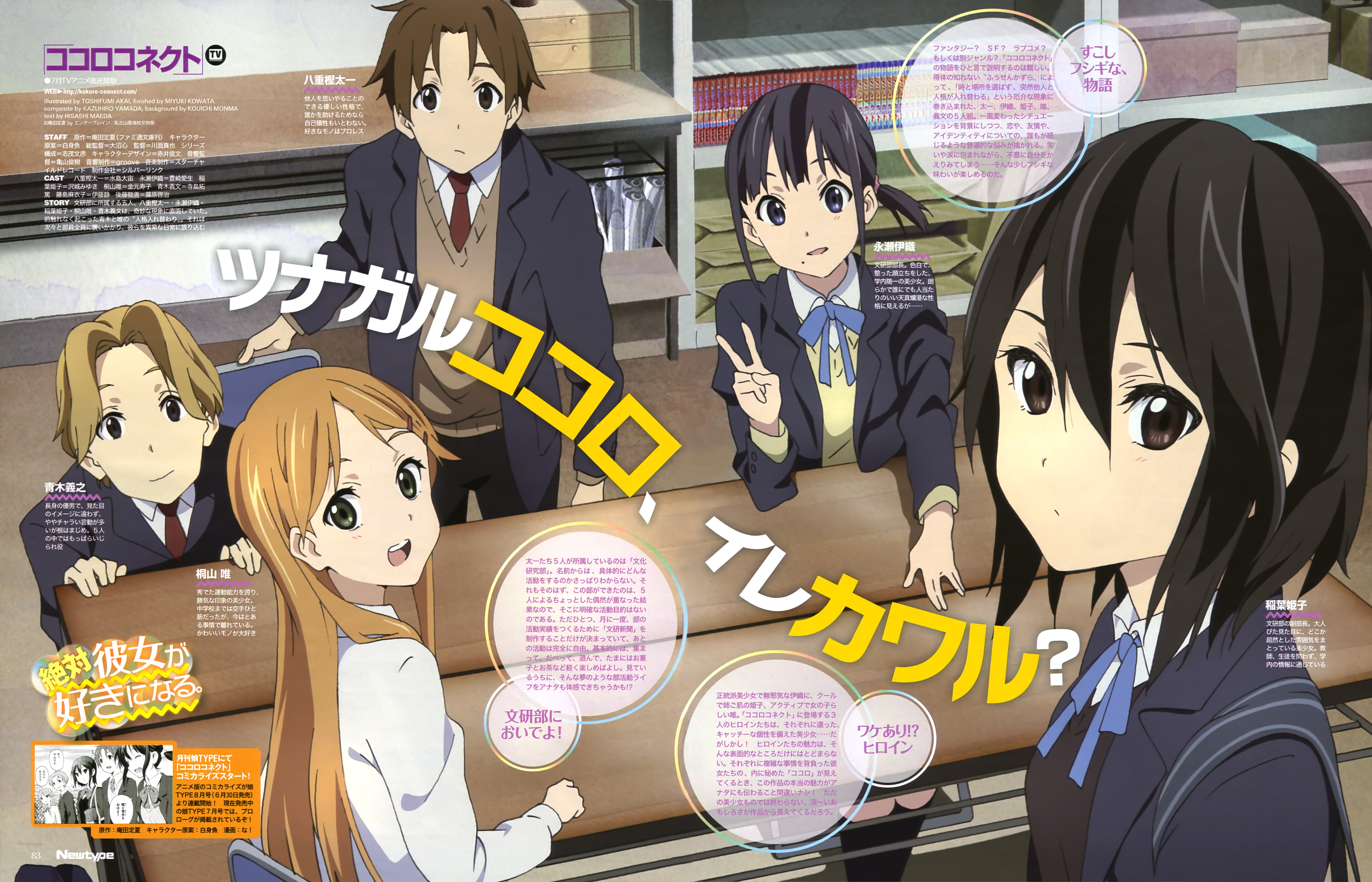 Kokoro Connect Backgrounds on Wallpapers Vista