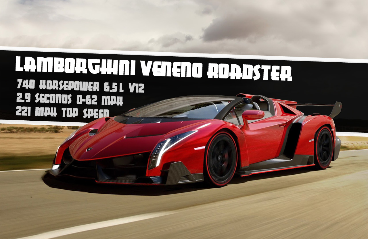 Amazing Lamborghini Veneno Roadster Pictures & Backgrounds