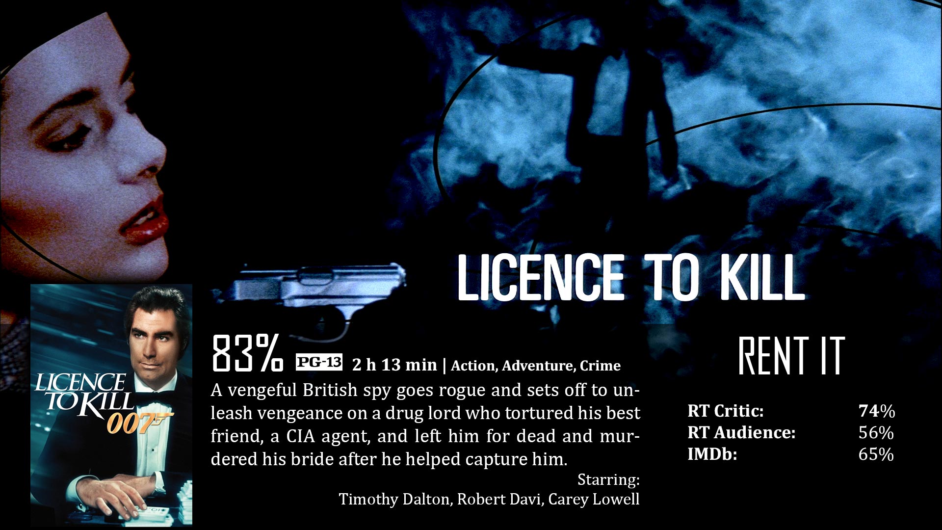 Licence To Kill #6
