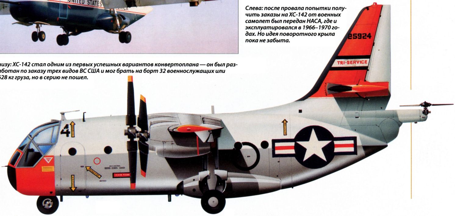 Ling-temco-vought Xc-142 #25