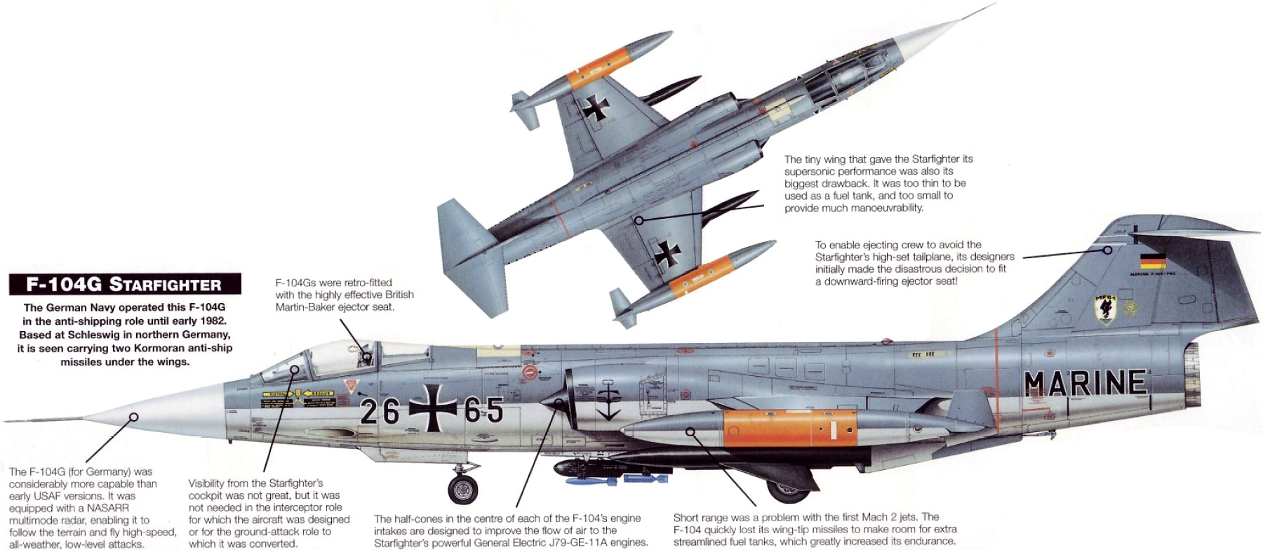 Lockheed F-104 Starfighter #8
