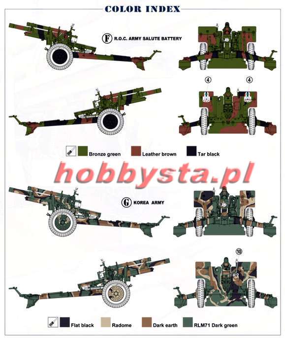 M101 Howitzer #23