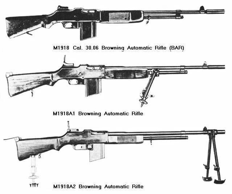 M1918 BAR #2