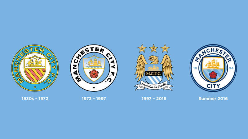 Amazing Manchester City F.C. Pictures & Backgrounds
