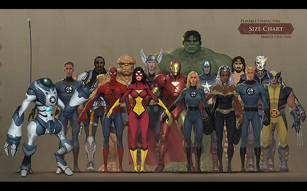 HQ Marvel: Ultimate Alliance 2 Wallpapers | File 214.09Kb