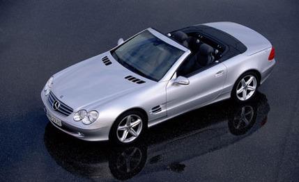 Mercedes Benz Sl 500 Backgrounds on Wallpapers Vista