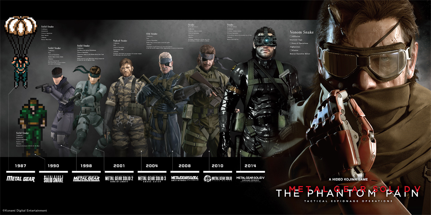 High Resolution Wallpaper | Metal Gear Solid V: The Phantom Pain 1500x750 px