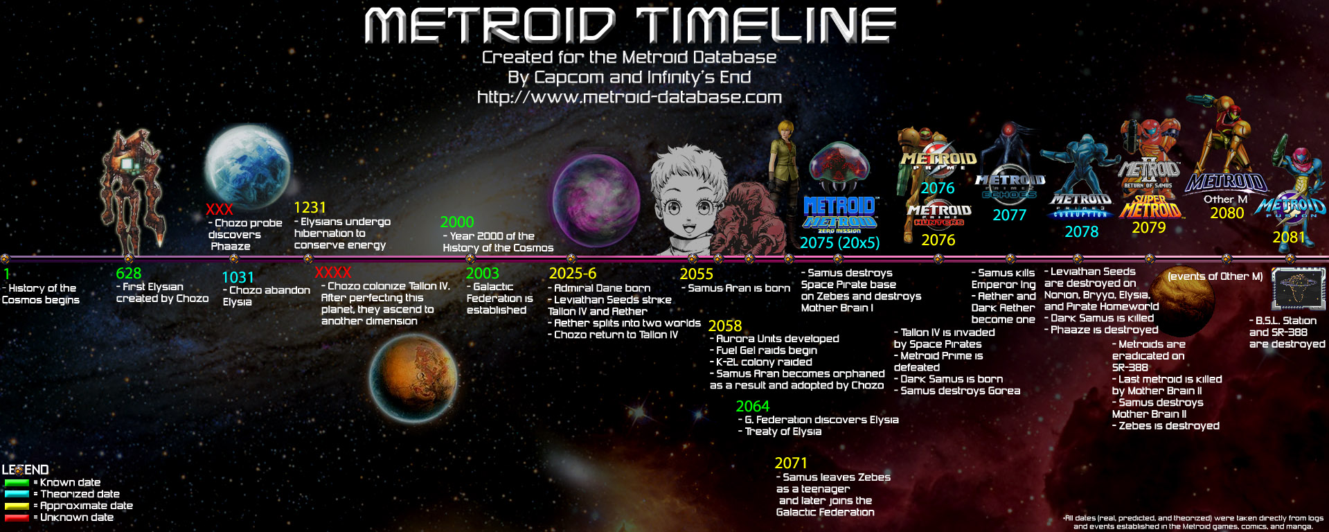 Metroid #15