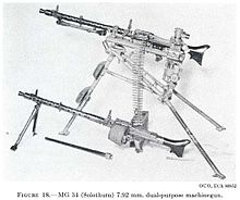 Amazing MG 34 Pictures & Backgrounds