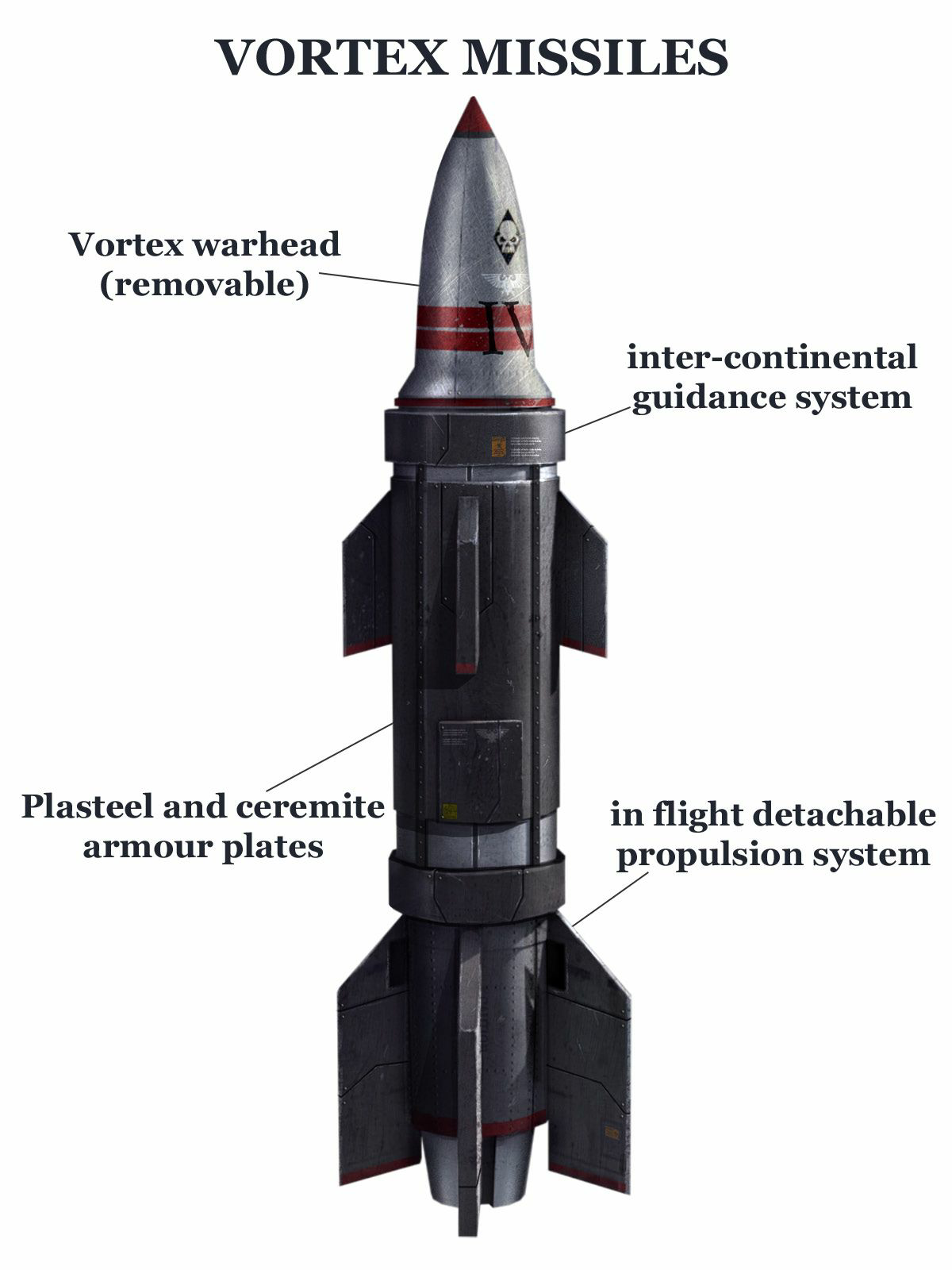 Missile High Quality Background on Wallpapers Vista