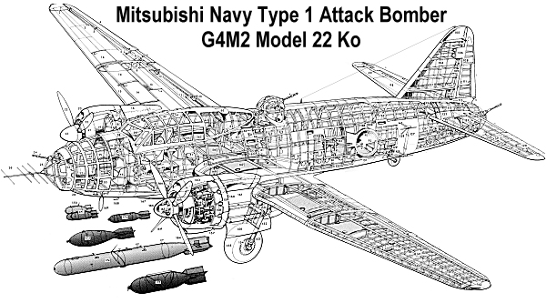 Mitsubishi G4M Backgrounds, Compatible - PC, Mobile, Gadgets| 600x333 px