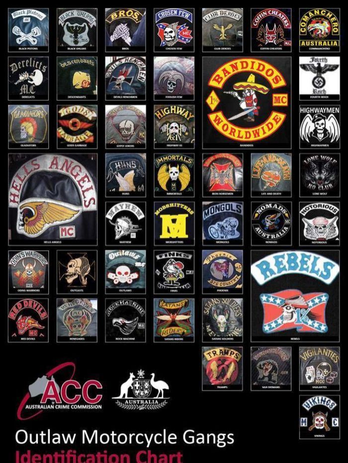 Nice Images Collection: Motorcycle Club Desktop Wallpapers