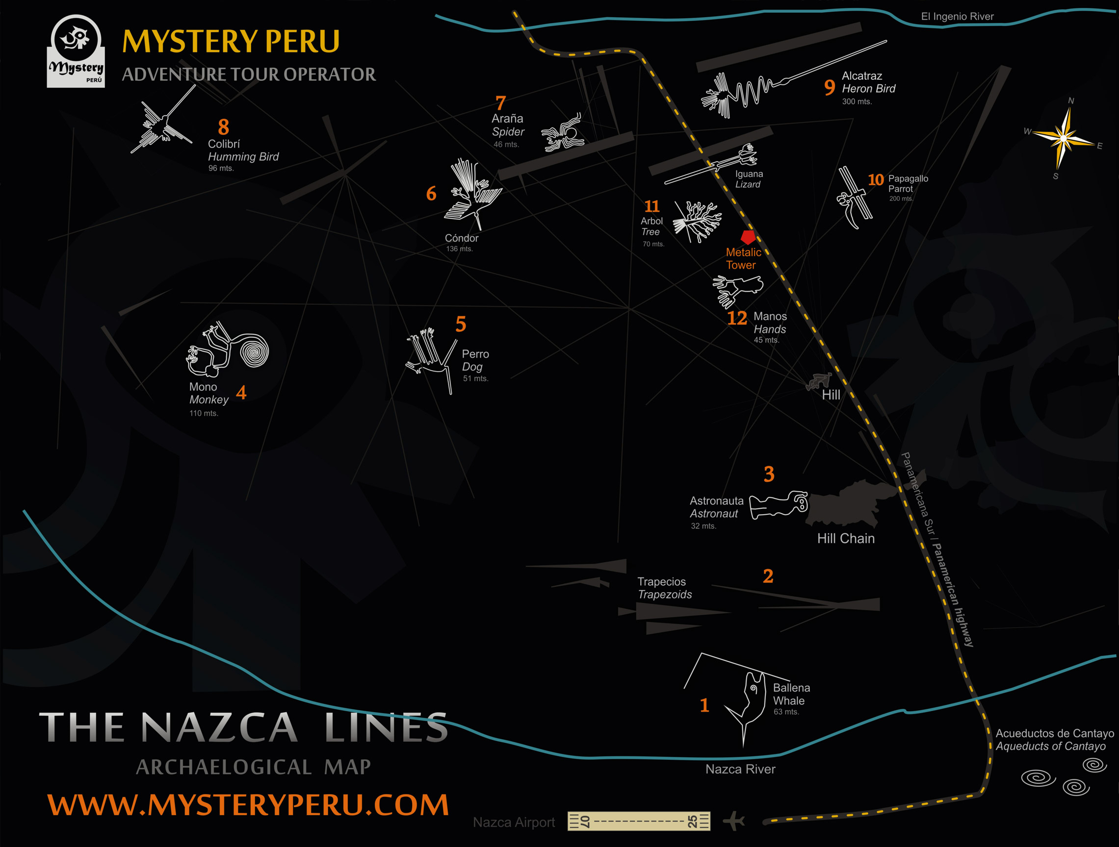 Nazca Homage Backgrounds, Compatible - PC, Mobile, Gadgets| 2281x1728 px
