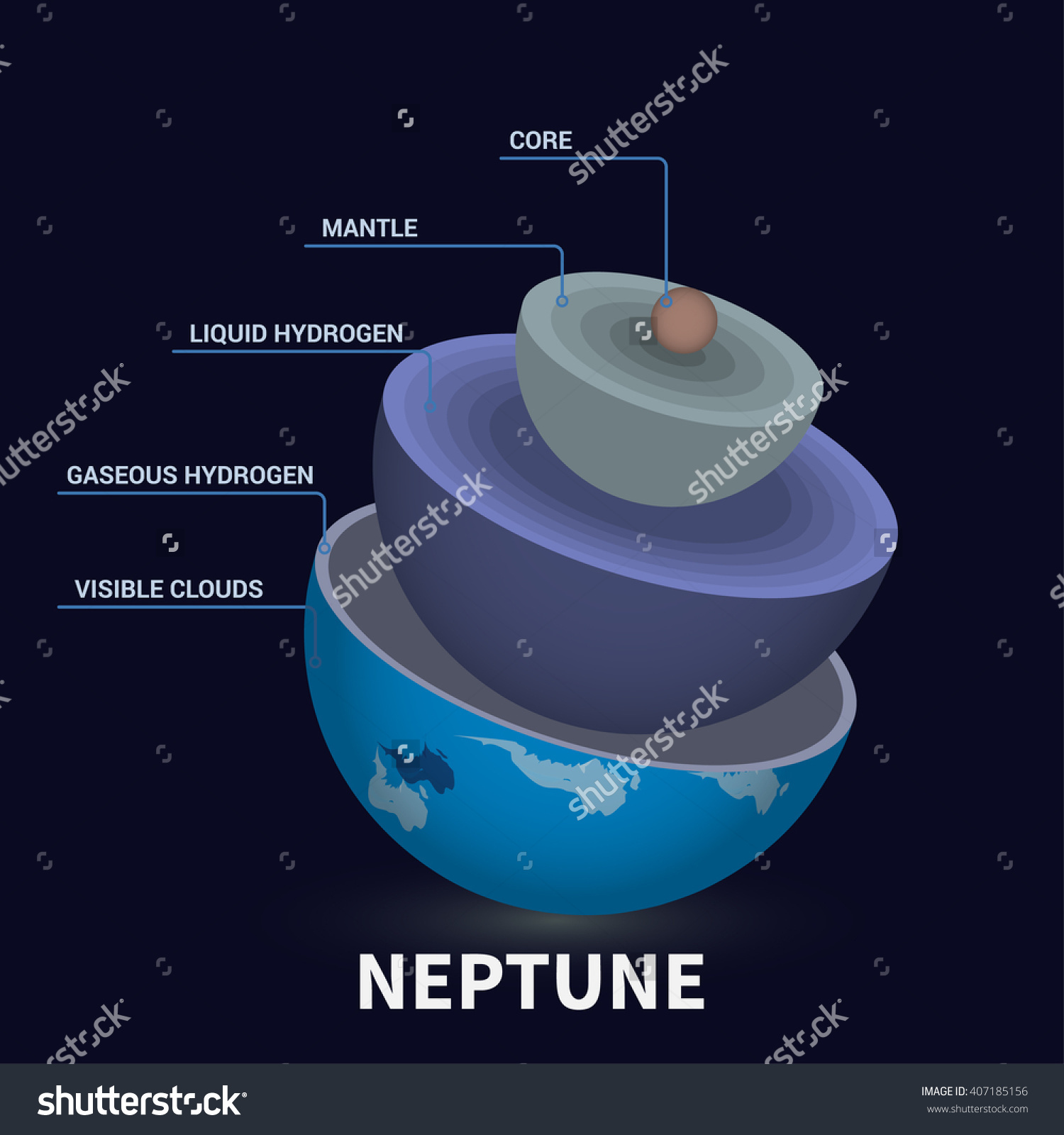1500x1600 > Neptune Wallpapers