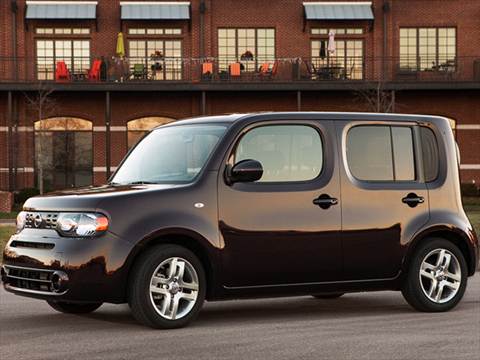 Nissan Cube Backgrounds on Wallpapers Vista