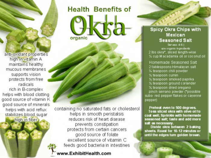 Amazing Okra Pictures & Backgrounds