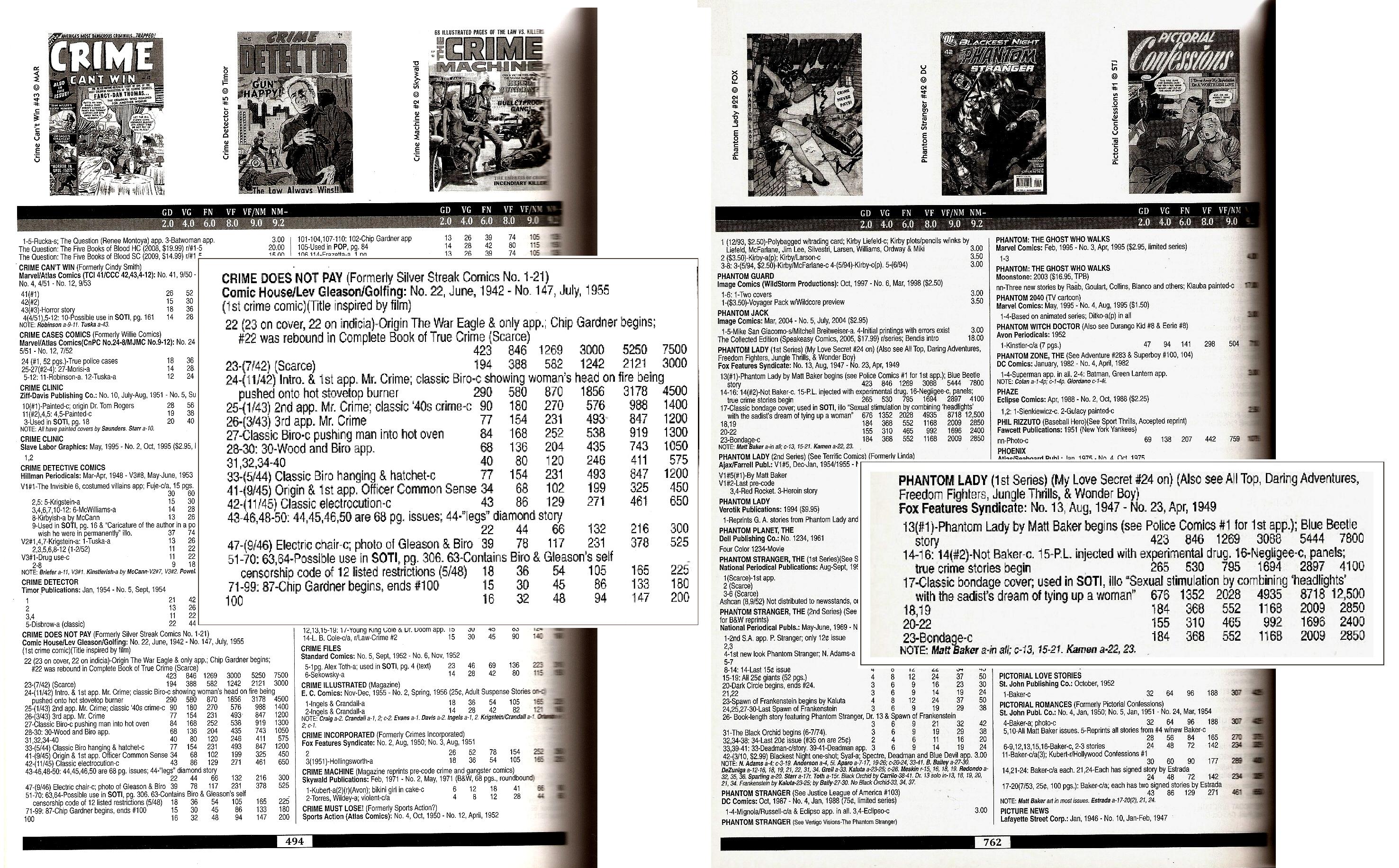 Overstreet Comic Book Price Guide HD wallpapers, Desktop wallpaper - most viewed