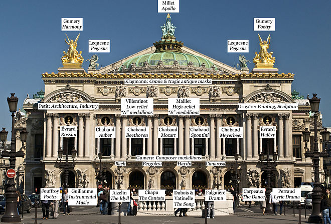 High Resolution Wallpaper | Palais Garnier 660x447 px