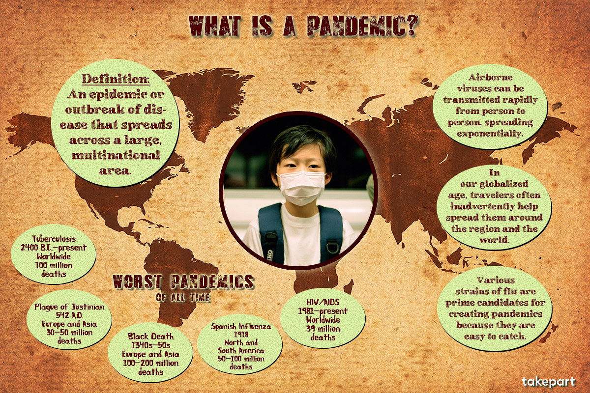 Pandemic Backgrounds on Wallpapers Vista