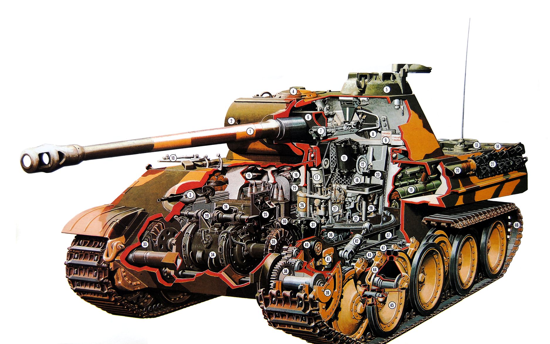 Panther Tank #21