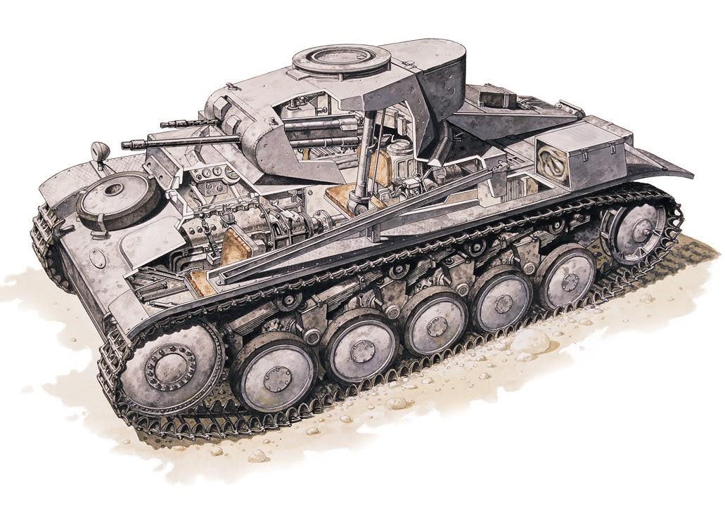 Panzer II #4