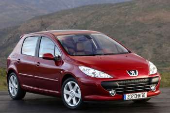Peugeot 307 High Quality Background on Wallpapers Vista