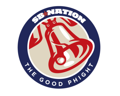 Philadelphia Phillies #14