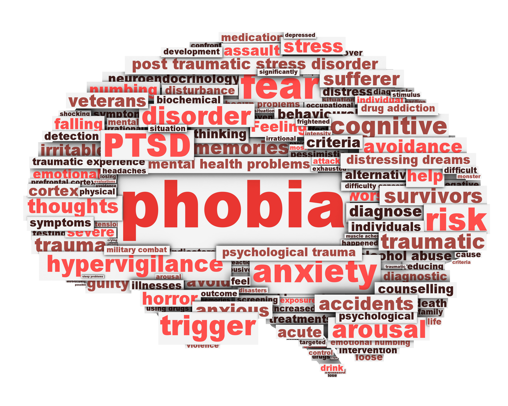 Phobia Backgrounds on Wallpapers Vista