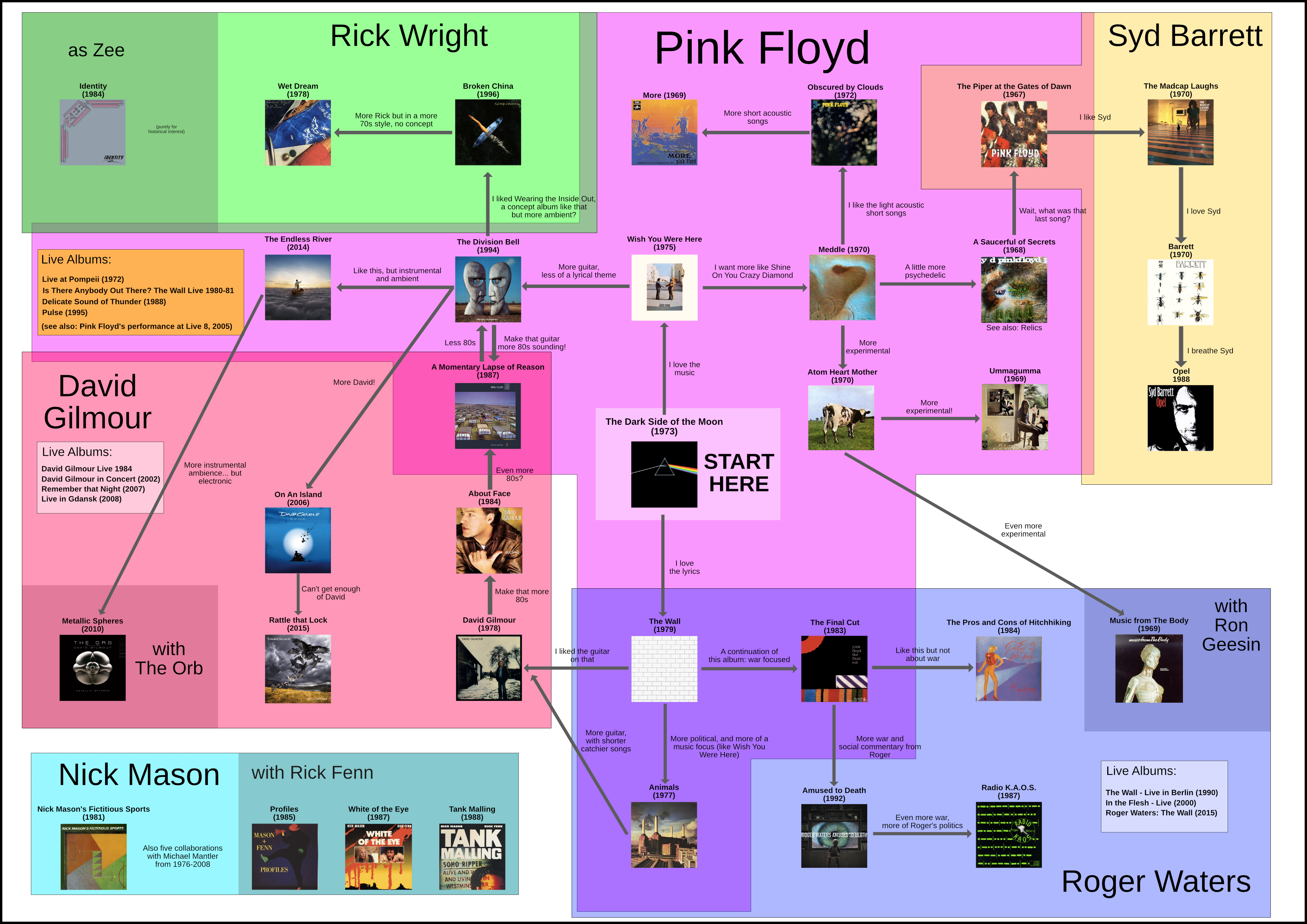 Amazing Pink Floyd Pictures & Backgrounds