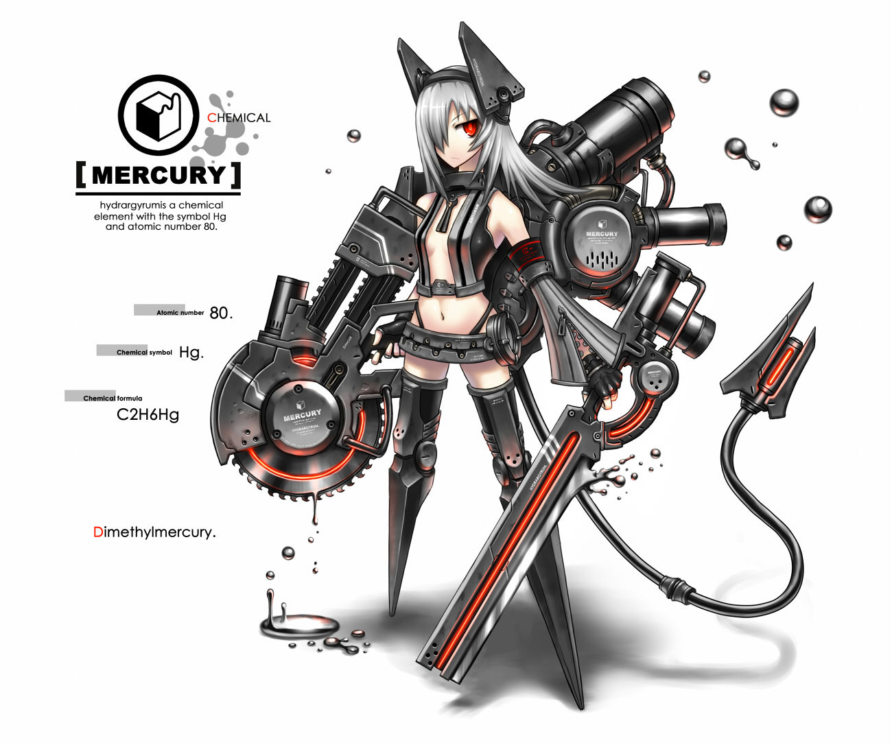 Nice Images Collection: Pixiv: Moefication Of Chemicals Desktop Wallpapers