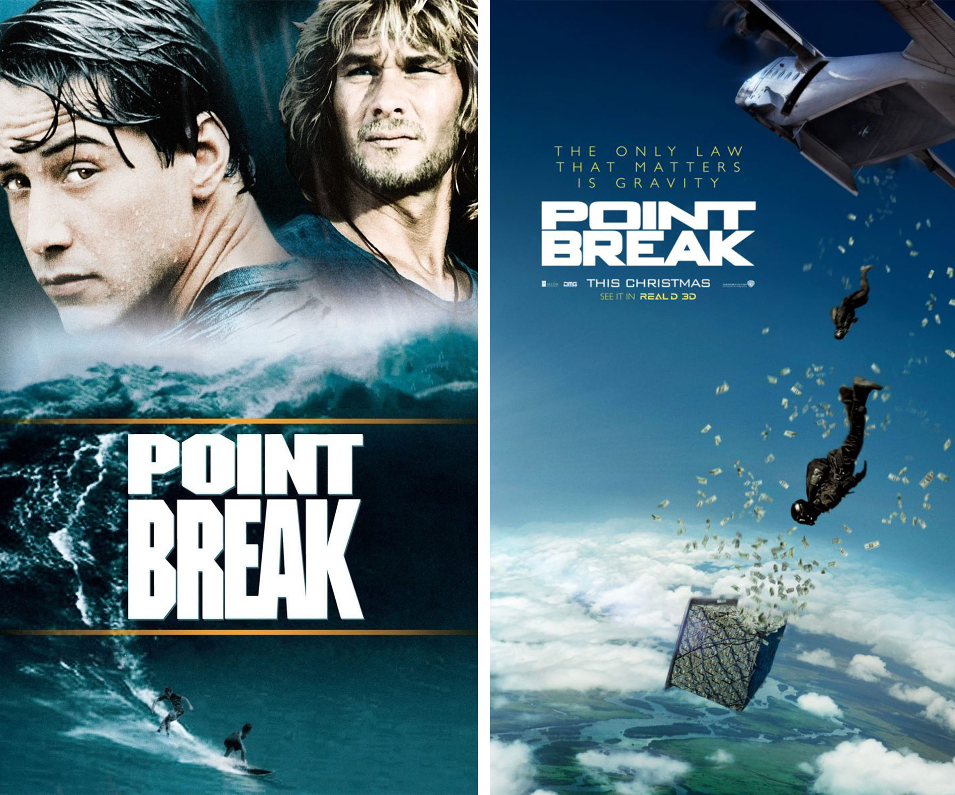 Point Break (2015) Pics, Movie Collection