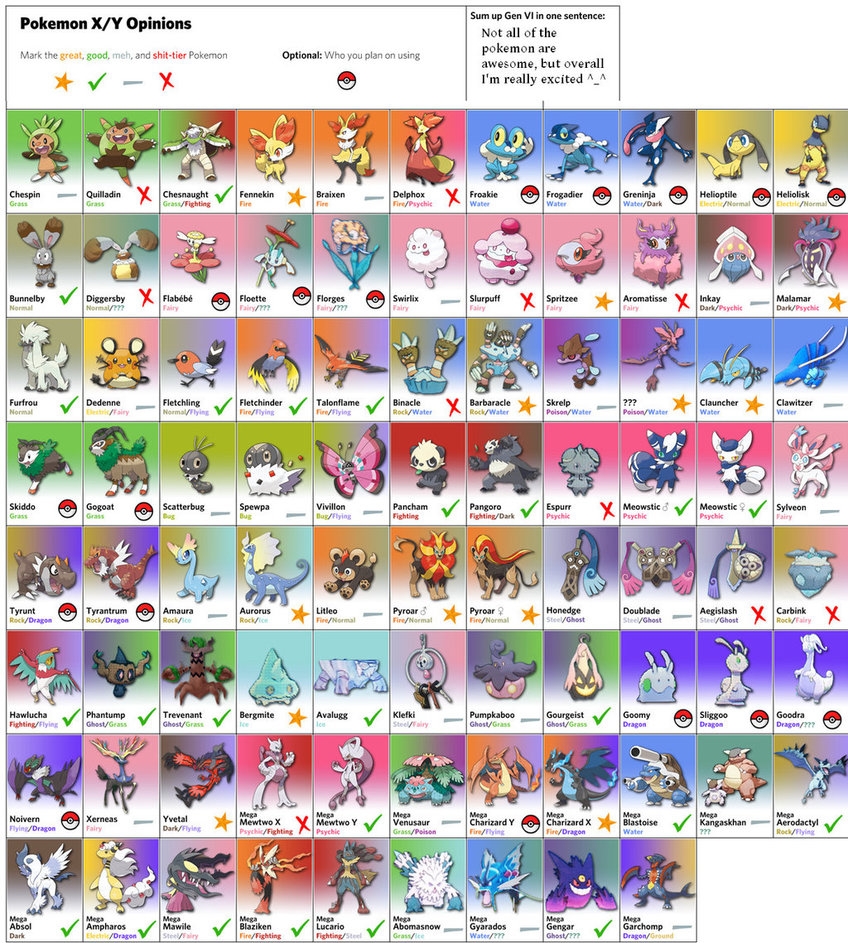 High Resolution Wallpaper | Pokemon X Y 848x943 px