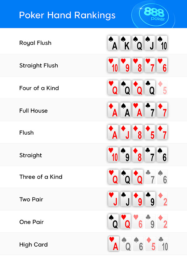 Poker #13