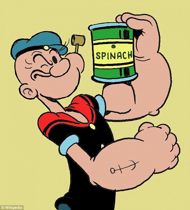 Popeye Backgrounds on Wallpapers Vista