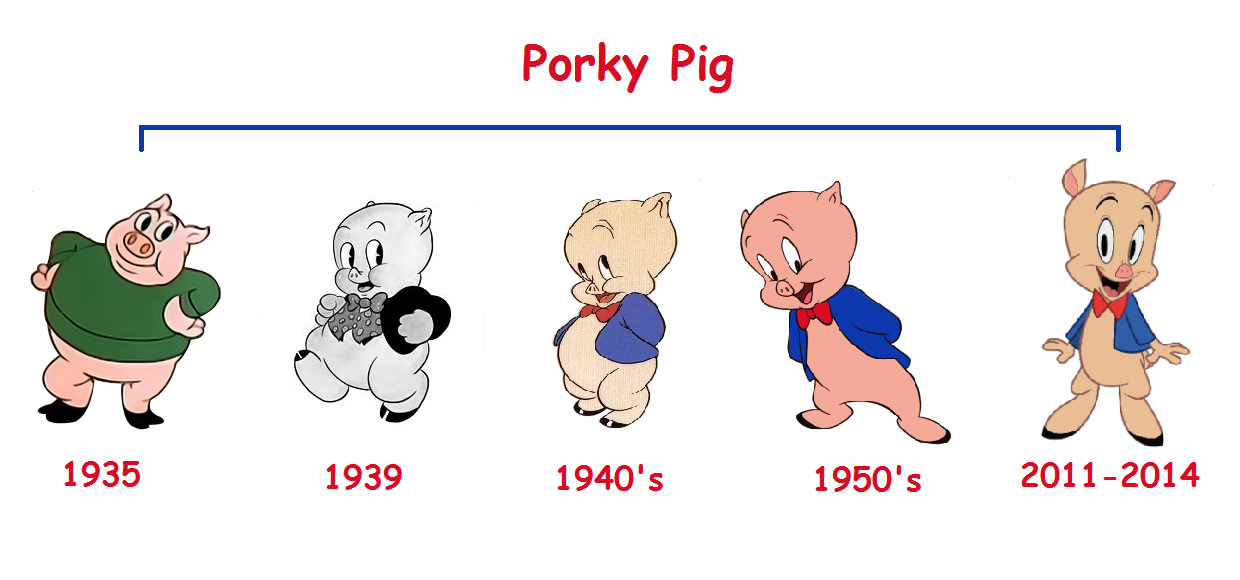 HQ Porky Pig Wallpapers | File 211.52Kb