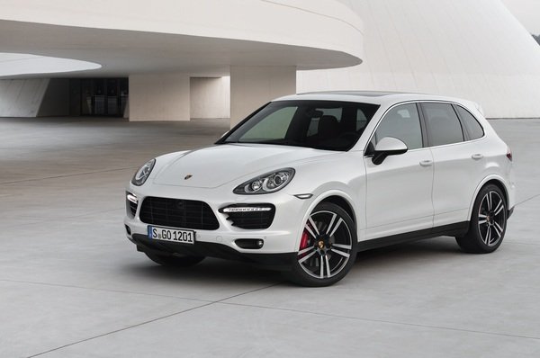 Porsche Cayenne High Quality Background on Wallpapers Vista