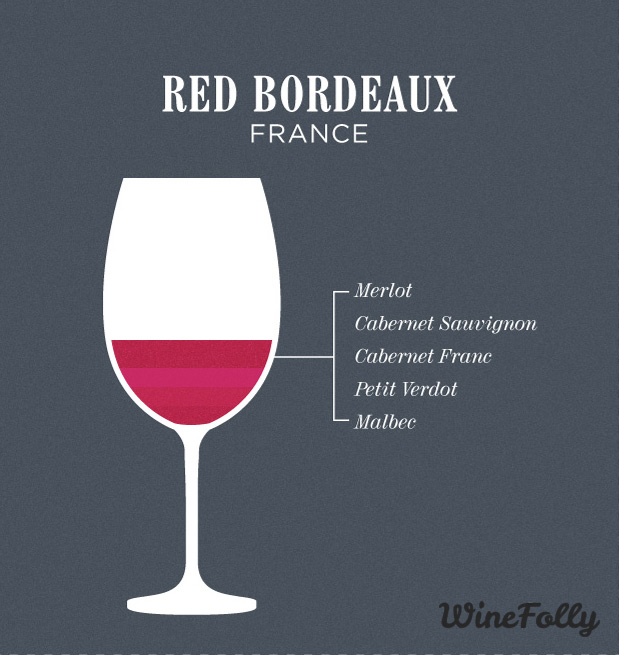 Red Bordeaux #8