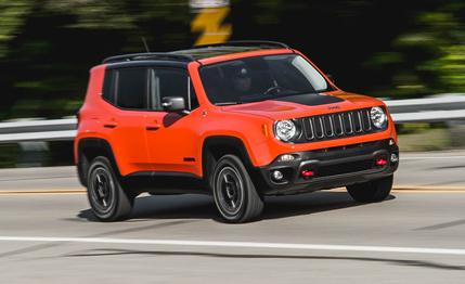 Images of Jeep Renegade | 429x262