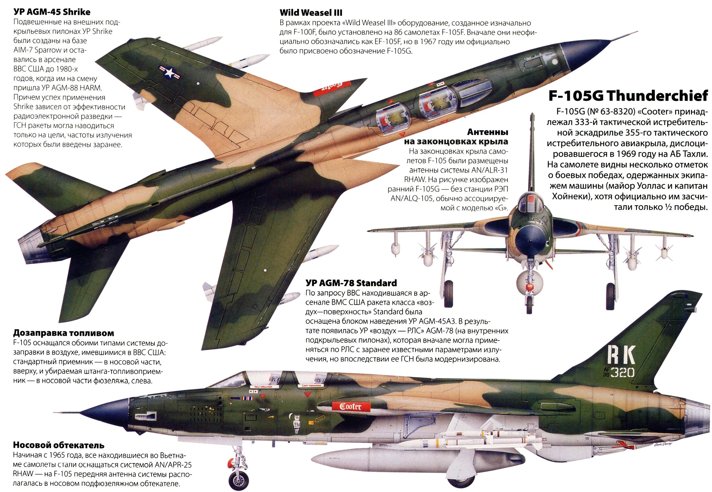 Republic F-105 Thunderchief #9
