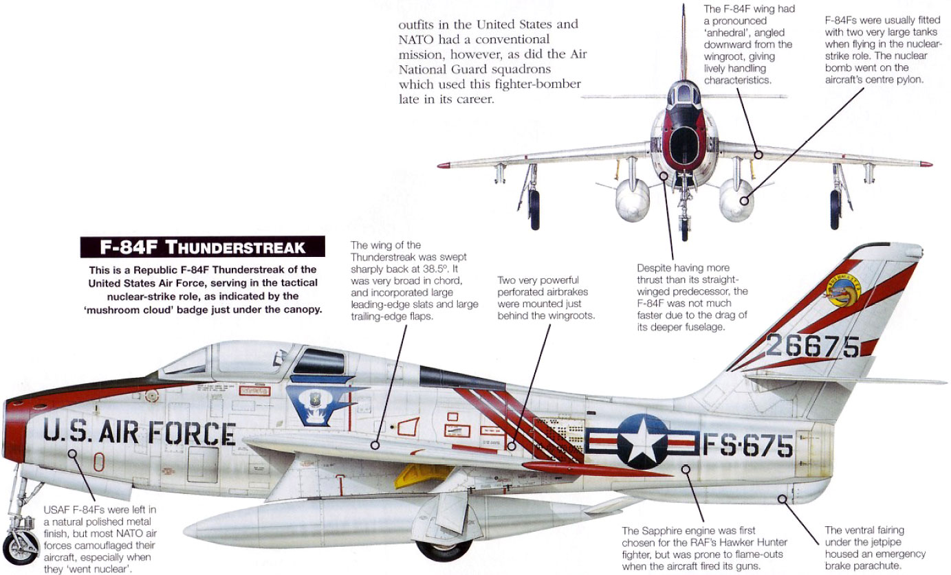 High Resolution Wallpaper | Republic F-84F Thunderstreak 1383x837 px