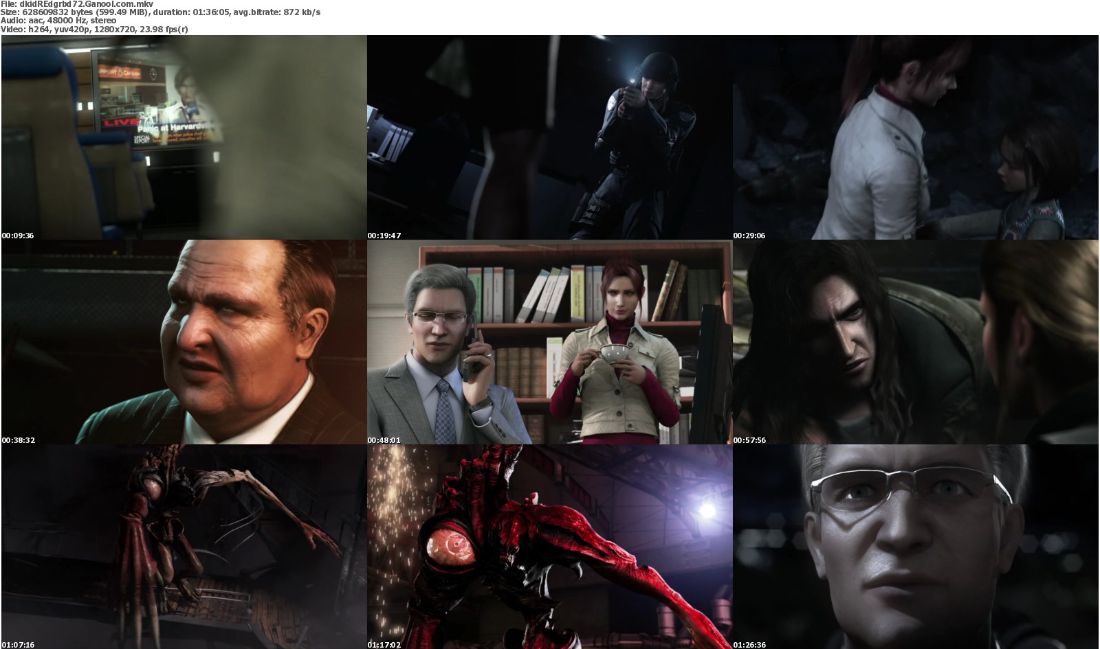 Nice Images Collection: Resident Evil: Degeneration Desktop Wallpapers