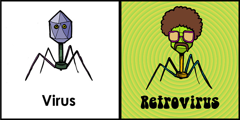 Retrovirus Backgrounds on Wallpapers Vista