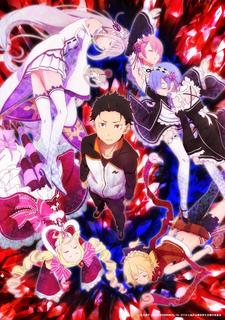 Re:ZERO -Starting Life In Another World- High Quality Background on Wallpapers Vista