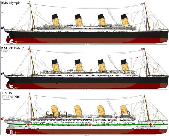 RMS Olympic HD wallpapers, Desktop wallpaper - most viewed