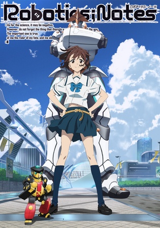 HD Quality Wallpaper | Collection: Anime, 315x450 Robotics;notes