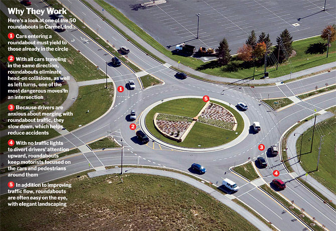 Roundabout #3