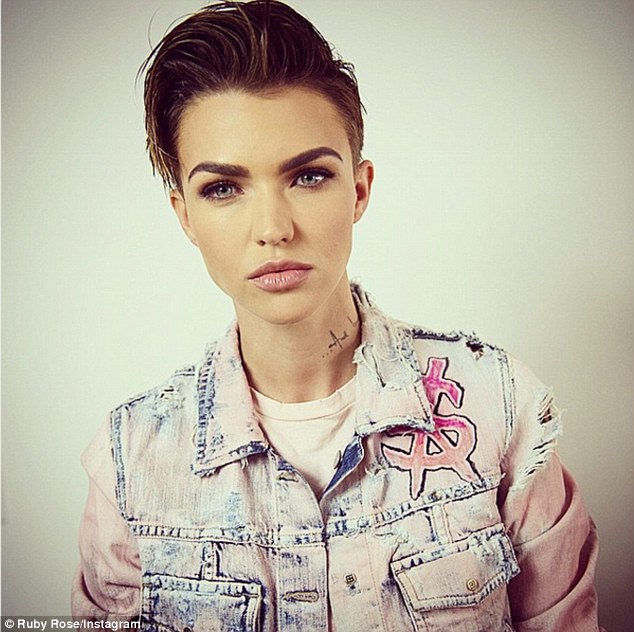 Ruby Rose Pics, Celebrity Collection