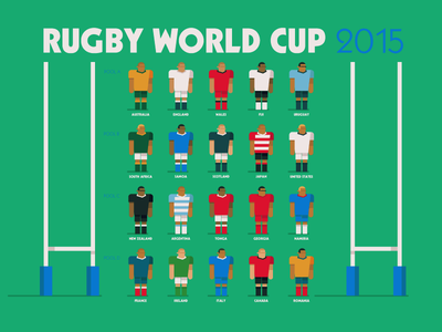 Nice wallpapers Rugby World Cup 2015 400x300px
