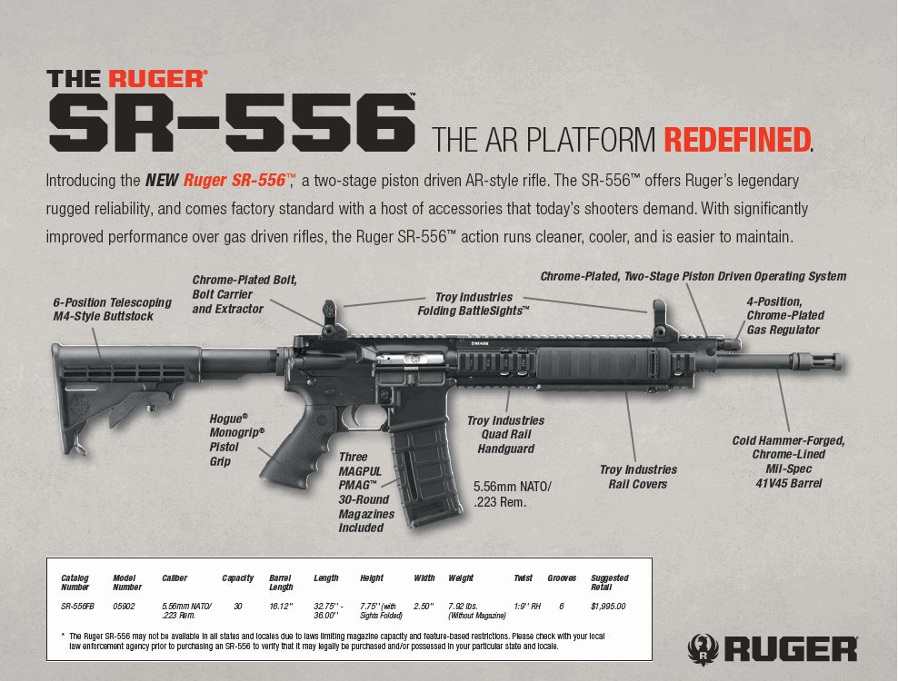Ruger SR-556 Pics, Weapons Collection